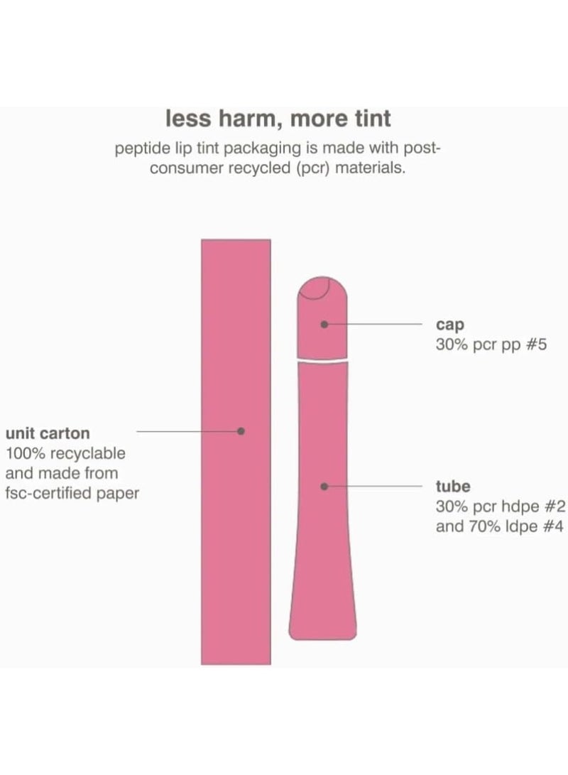 RHODE Peptide Lip Tint – Ribbon (Sheer Pink) | Nourishing Lip Treatment & Gloss, 10 ml / 0.3 fl oz (Original) - Image 2