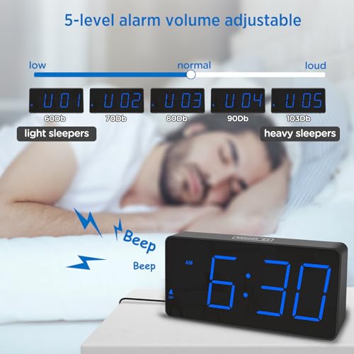 Peakeep Digital Alarm Clock for Bedroom Bedside, Loud Alarm Clock for Heavy Sleepers, Large Big LED Numbers for Seniors, Battery Backup Plug in Electric Clock with USB Charger (Blue) - Image 4
