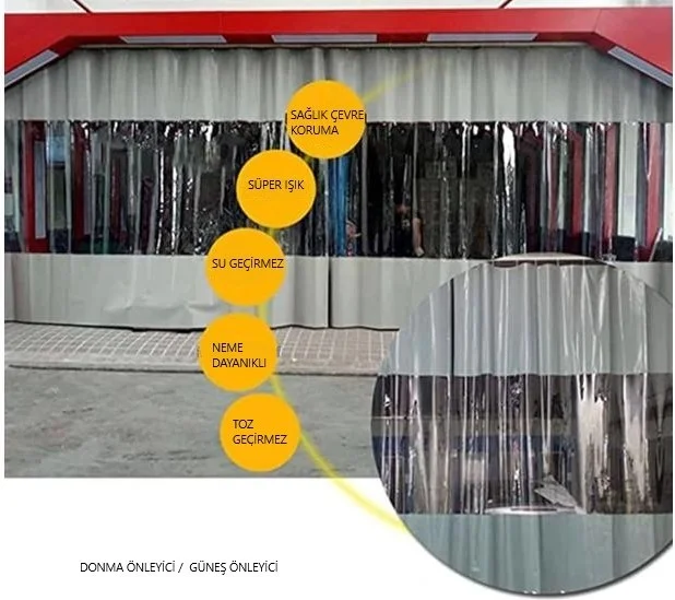 Pamukkale Branda Transparent Balcony Curtain with Cornice Buckle Encapsulated Car Wash Factory Interior Partition Curtain 200 x 250