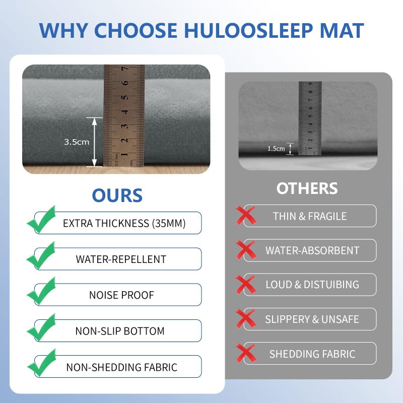 Huloo Sleep Baby Play Mat for Floor,1.3" Thick Elasti-Foam 50x50 Playpen Mat for Toddlers Infant Kids,Water-Repellent Soft Coral Velvet Tummy Time Mat,Non Slip Crawling Mat,Tatami Mat(Light Grey) - Image 4
