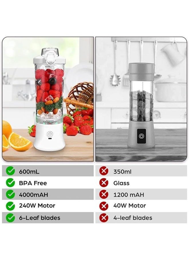 Portable Blender Mini Blender 600ml USB Rechargeable Personal Blender with 6 Blades 150W Suitable for Travel Outdoor