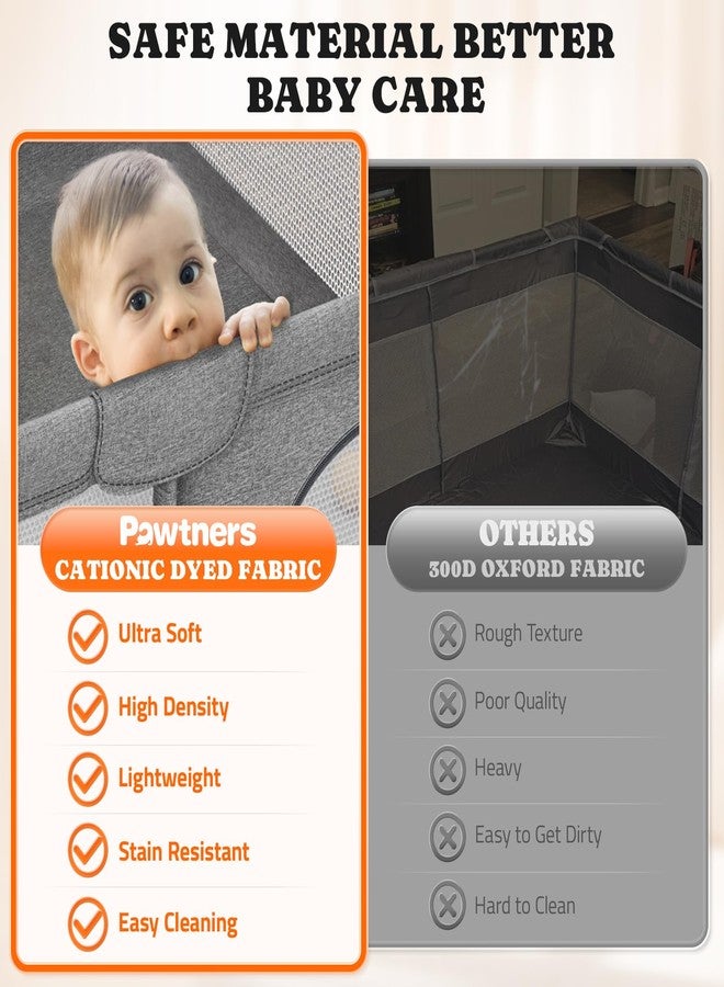 Pawtners Foldable Playpen for Babies and Toddlers: 50" L x 50" W x 27" H, Large Kids Play Yard With Mat, Portable Indoor Play Area, Baby Gate With 50PCS Ocean Ball, 4 Handles - Image 2
