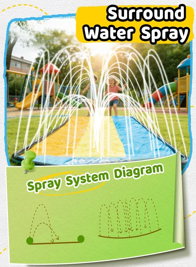 BesFlow Slip and Water Slip，Water Slide for Kids Backyard 22ft*3 Lane Color-Block,Surrounding Sprinkler Summer Toys for Kids Outdoor with 3 Bodyboards - Image 3