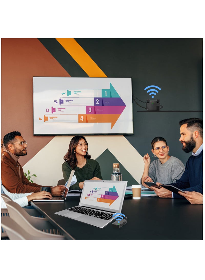 Zikra Wireless Type C Transmitter and Receiver 1080P@60Hz Supports 5GHz Stable Video/Audio to Monitor, Projector, HDTV, Wireless HDMI Extender 330FT/100M Long Range for Streaming Media Players - Image 3