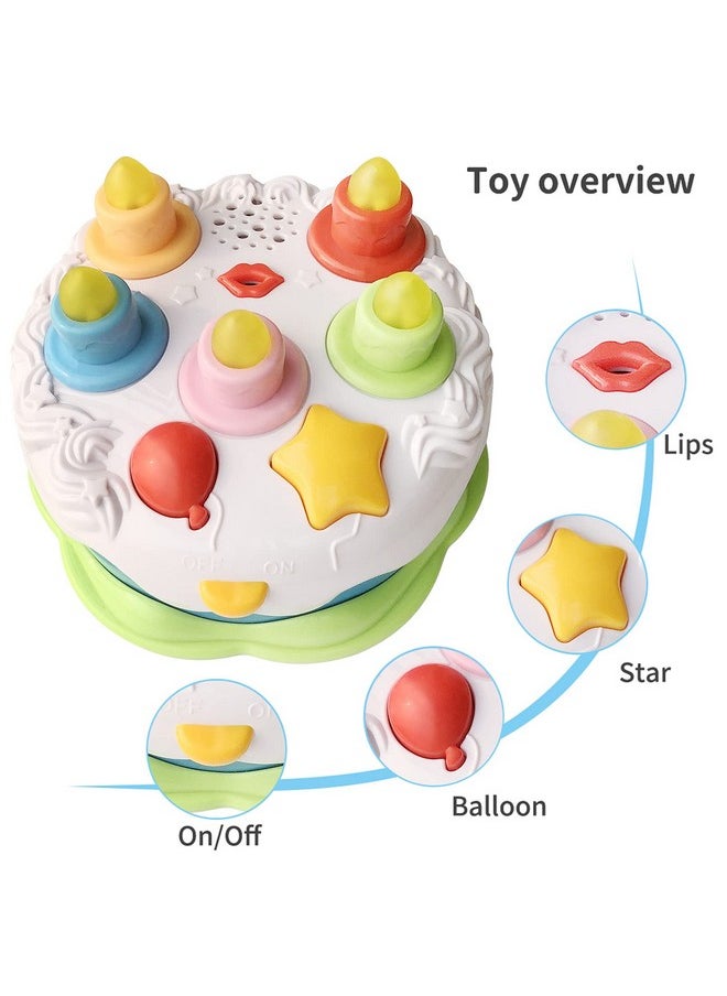 لعبة كعكة عيد ميلاد الطفل مع لعبة الموسيقى الشموع لمدة 2 3 4 5 سنوات هدية عيد الميلاد طفل صغير - pzsku/Z2D13325155F8145D42EDZ/45/_/1720770920/ae9ca0a5-bb85-4909-af55-71d7f6202e1e