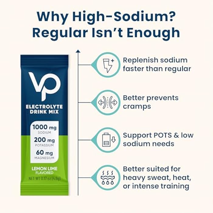 Venture Pal High Sodium Sugar-Free Electrolyte Powder Packets - Hydration Packets with Sodium, Potassium & Magnesium | Zero Calories | Vegan, Keto, and Paleo Friendly | 16 Sticks - Image 5