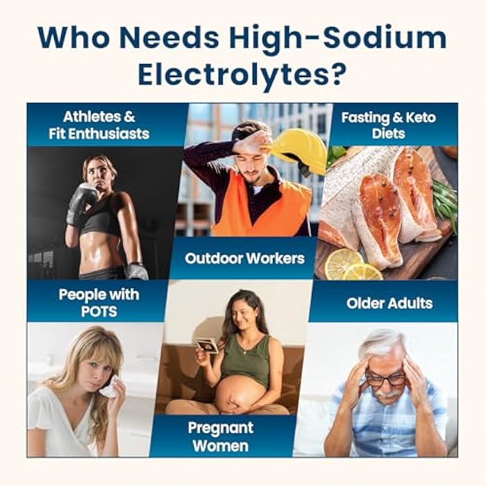 Venture Pal High Sodium Sugar-Free Electrolyte Powder Packets - Hydration Packets with Sodium, Potassium & Magnesium | Zero Calories | Vegan, Keto, and Paleo Friendly | 16 Sticks - Image 4