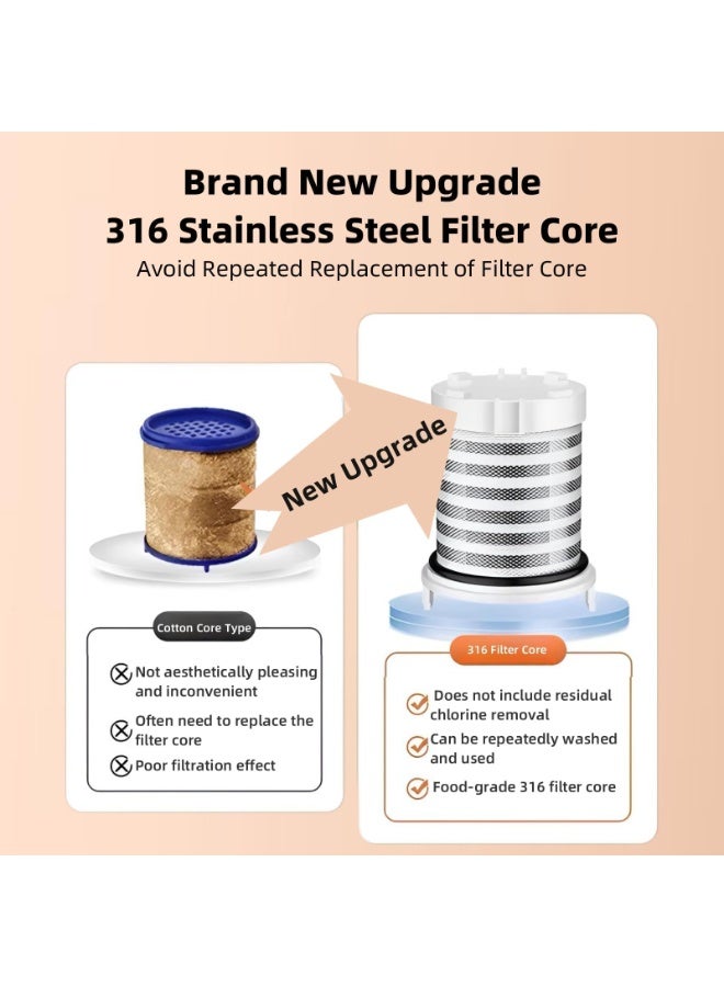 2PC Sink Faucet Water Filter 360° Rotating 3-Function with Stainless Steel Core and 15/16in Adapter - Image 3