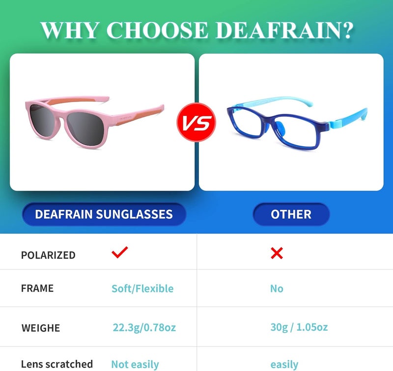 DEAFRAIN Store Kids Polarized Sunglasses for Boys Girls TPEE Flexible Frame Sports Baseball Running Cycling Glasses for Age 5-13 - Image 5