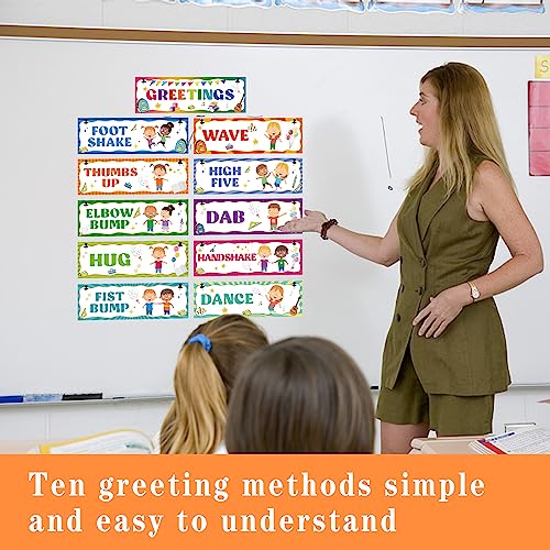 Wehhbtye Greeting Choice Classroom Rules Posters,Social Greeting Poster,Classroom Must Haves Poster for Teacher Supplies and Preschool - Image 4