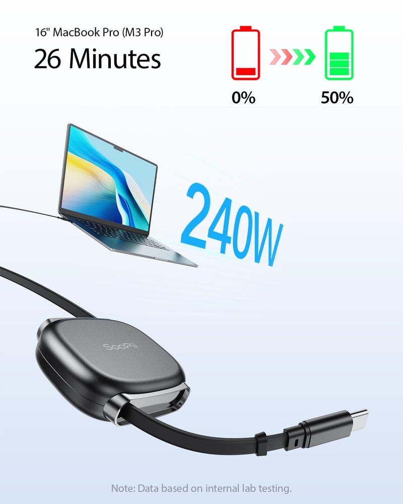 كابل SOOPII USB C إلى USB C، كابل شحن سريع USB C بقوة 240 واط قابل للسحب مع تخزين مغناطيسي، كابل Type C مع إعداد طول مسبق من 5 مراحل لـ iPhone 16/15 Pro Max، Galaxy S25/24 أسود (عبوة من قطعتين 3.3 قدم) - Image 2