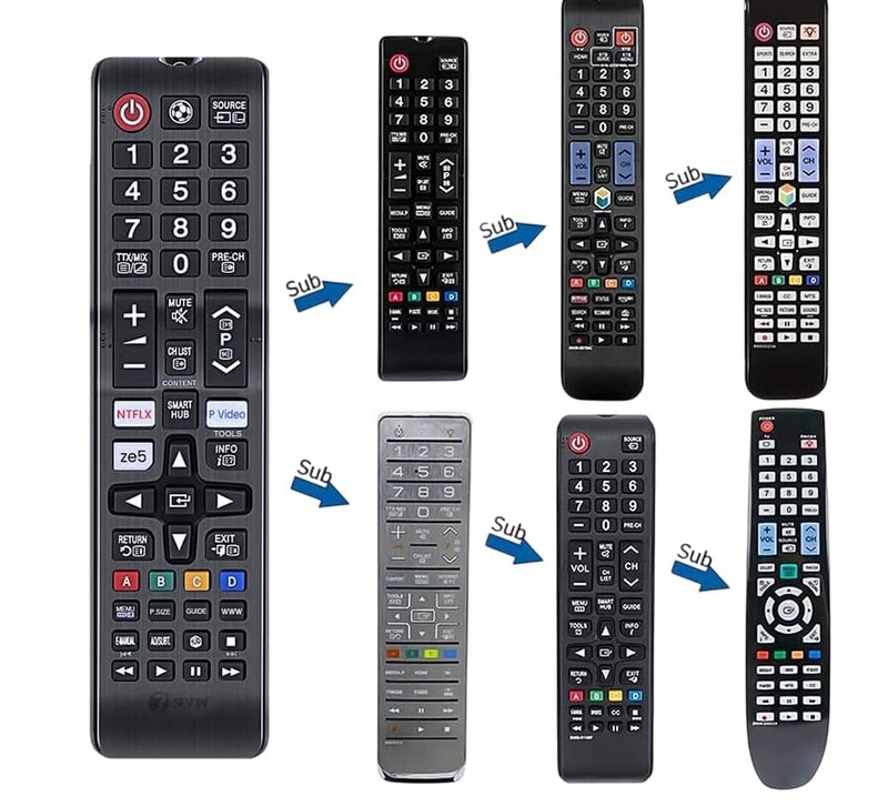 EDNITA for Samsung tv Remote Control Universal Suitable for LCD LED OLED QLED UHD HD Plasma 3D Smart Hub Television with Hotkeys, Match Remotes Keys Exactly with Existing Remote - Image 5