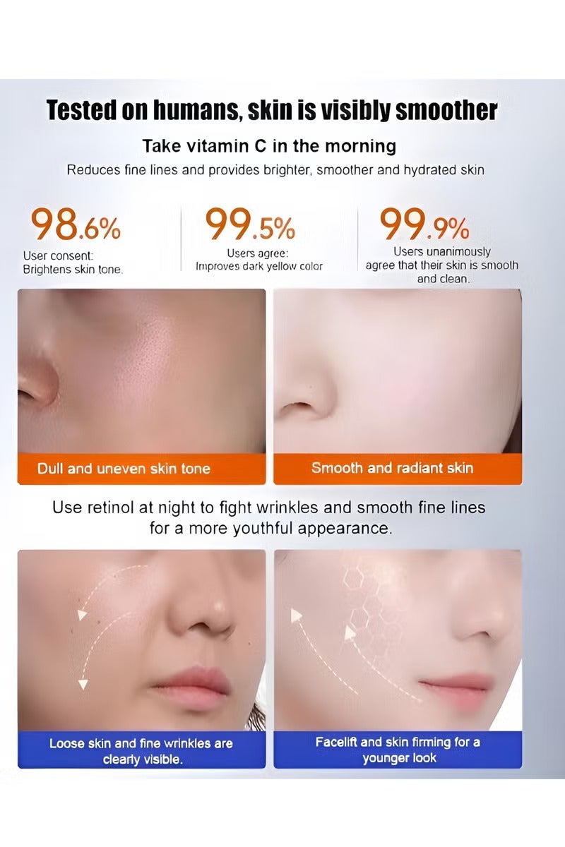 Hoygi Copper Peptide Anti-Aging Serum 30ml - Clinically Proven Wrinkle Reduction & Skin Firming Treatment with GHK-Cu, Brightening Essence for Radiant Face (Lab-Tested Formula) - Image 3