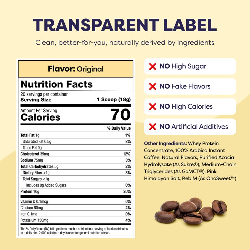 Original Protein Iced Coffee - Premium Whey Protein & Instant Iced Coffees - 100% Natural Cold Brew Coffee - Zero Artificial Flavors & Sweeteners, 80 mg Caffeine Per Serving, 0g of Sugar, 20 Servings - Image 5