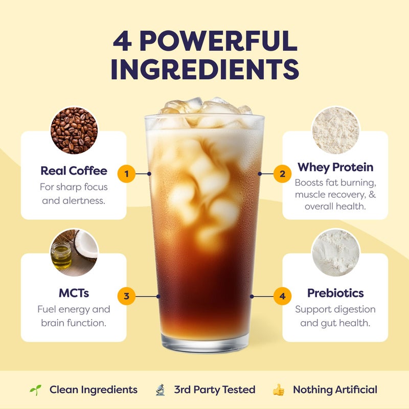 Original Protein Iced Coffee - Premium Whey Protein & Instant Iced Coffees - 100% Natural Cold Brew Coffee - Zero Artificial Flavors & Sweeteners, 80 mg Caffeine Per Serving, 0g of Sugar, 20 Servings - Image 4