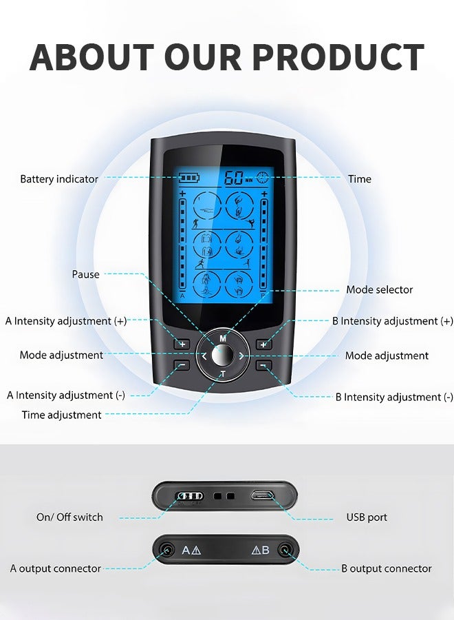 GROIC 24 Modes Dual Channel Tens Unit Electro Muscle Stimulator Rechargeable Pulse Massager with Electrodes 10 Pads  20 Levels for Neck Back Arms Chronic Pain Relief Body Building - Image 4