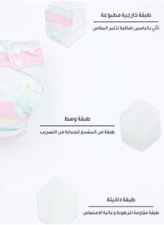 Fatah One Ps Of Waterproof Bloomers Washable (1 To 3 Years) May Vary  - Image 3