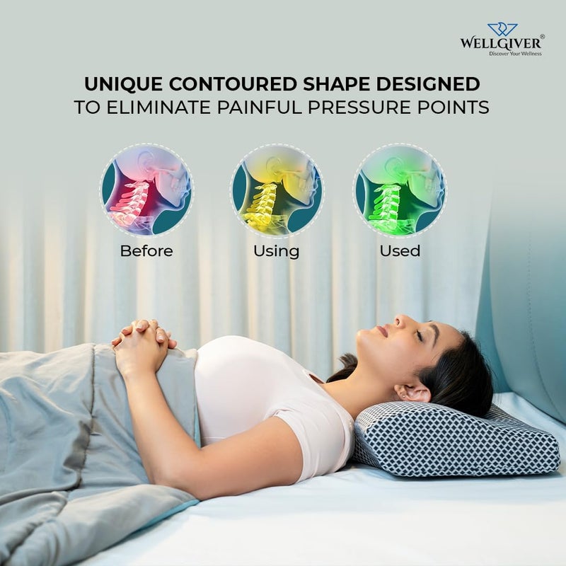 WELLGIVER Wellgiver Cervical Memory Foam Pillow for Neck Pain 2 Year Warranty 19 x 11 x 4 Inch Standard Orthopedic Pillow Spondylitis NecK Shoulder Pain Washable Jacquard Midnight Blue Cover Pack of 1 - Image 5