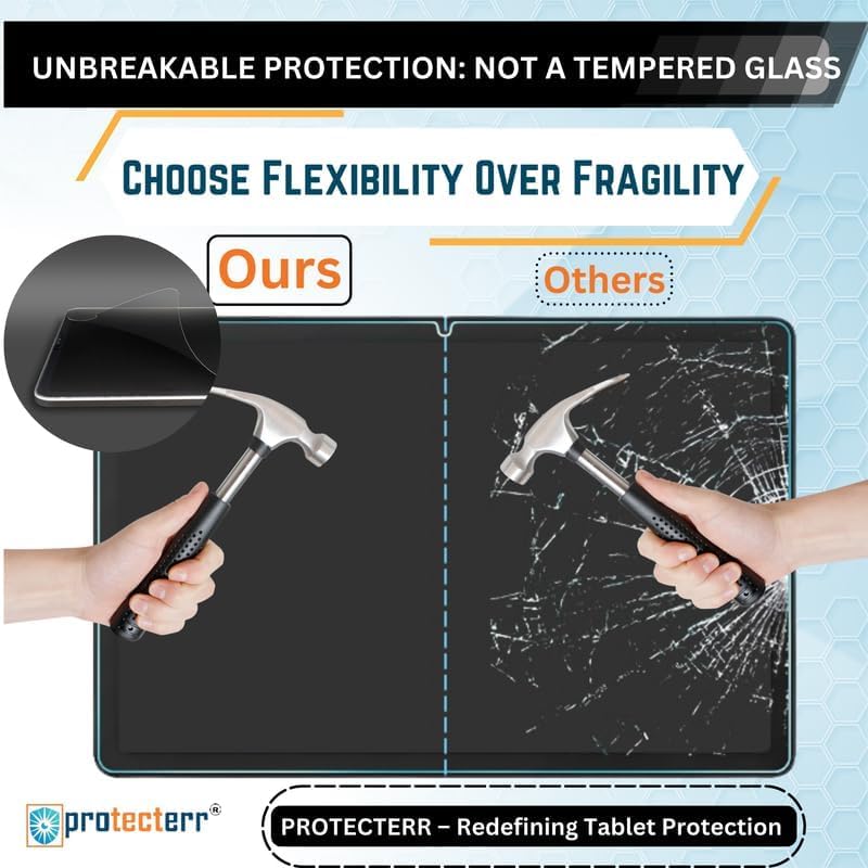 PROTECTERR 1 Pack | Screen Protector Guard for Lenovo Tab Plus 11.5" inch - Ultra-Thin, HD Clear, 9H Hardness, Anti-Scratch, Bubble Free, Edge-to-Edge Easy Install (Not a Tempered Glass) - Image 3