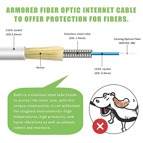 Bangun 30ft (10 Meters) SC/APC to SC/APC Fiber Optic Internet Cable, Armored Single Mode Patch Cable, Fiber Optic Jumper Optical Patch Cord - SIMPLEX - 9/125um - OS1/OS2 Compatible, LSZH White - Image 2