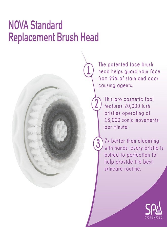 Spa Sciences NOVA Skin Cleansing Replacement Brush Head - Image 2