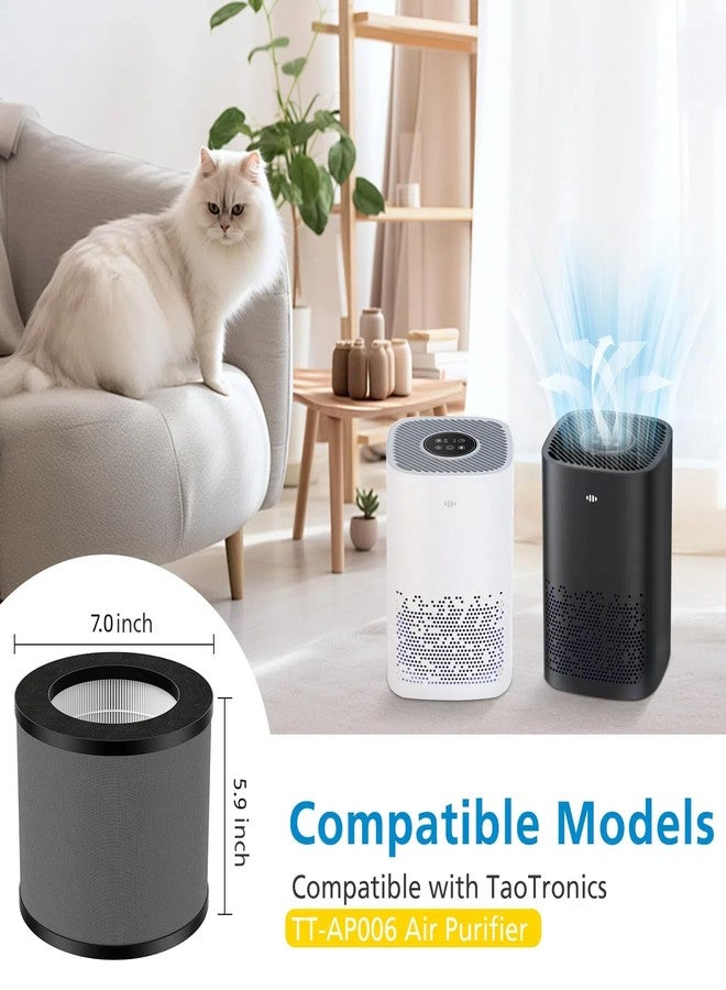 إيزينجو فلتر بديل TT-AP006 متوافق مع فلتر TaoTronics TT-AP006، فلتر HEPA 3 في 1 وفلتر كربون نشط عالي الكفاءة، عبوة من فلترين TT-AP006 - Image 2
