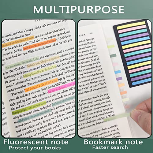 Potanro Sticky Tabs 2300 Pcs Translucent Sticky Tabs 10 Sheets Highlighter Book Tape Long Highlighting Sticky Tabs for Annotating Books, Aesthetic Office Suppliesbook for Annotating Books - Image 4