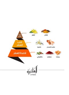 الماجد للعود عطر العاذرية  - Image 4