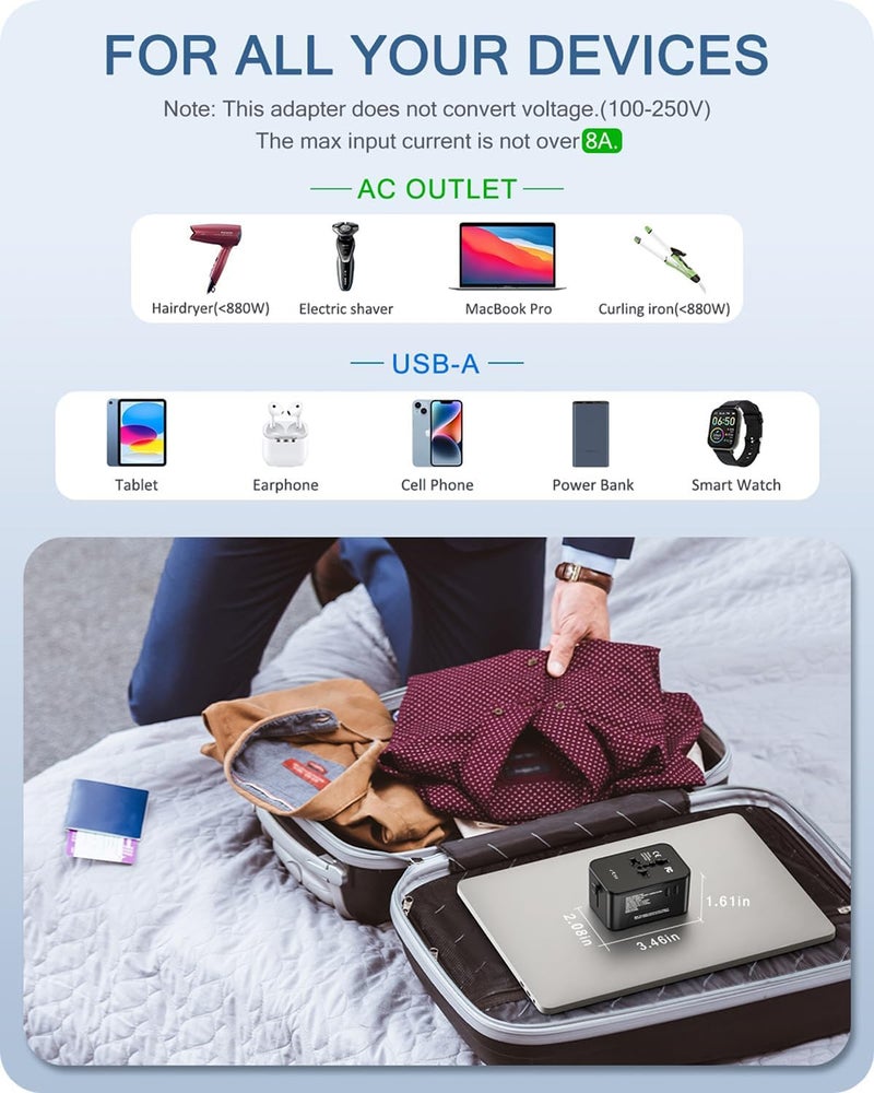 rts 224 Countries 2 USBC 1 USBC Plug Universal Travel Adapter International All in One Worldwide Travel Adapter and Wall Charger with USB Ports with Multi Type Power Outlet 6A Fuse - Image 3
