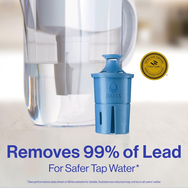 BRITA Brita Metro Elite Water Filter Pitcher, Removes 99% of Lead, Includes 1 Filter, 6-Cup, White  - Image 3