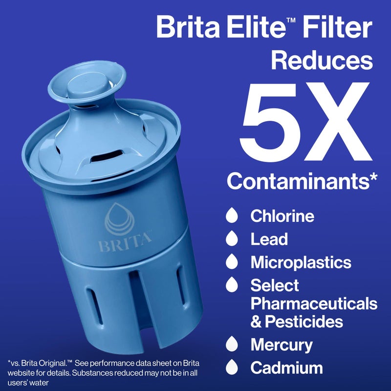 BRITA Brita Metro Elite Water Filter Pitcher, Removes 99% of Lead, Includes 1 Filter, 6-Cup, White  - Image 4