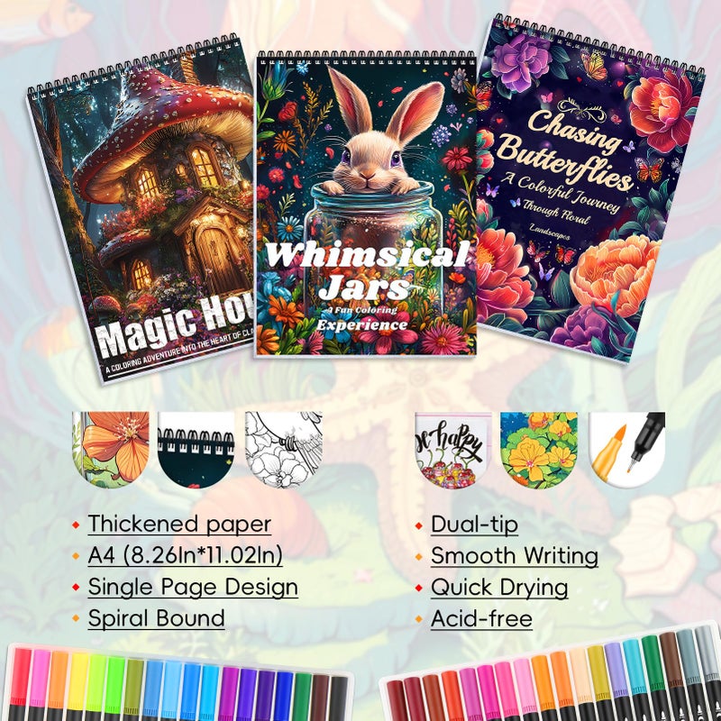 CKMOREL 3Pcs Adult Coloring Book for Women Relaxation, Spiral Bound Adult Coloring Books for Women with 36 Markers, 36 Dual Tip Colors Markers, Mindfulness Gifts - 72 Patterns - Image 4