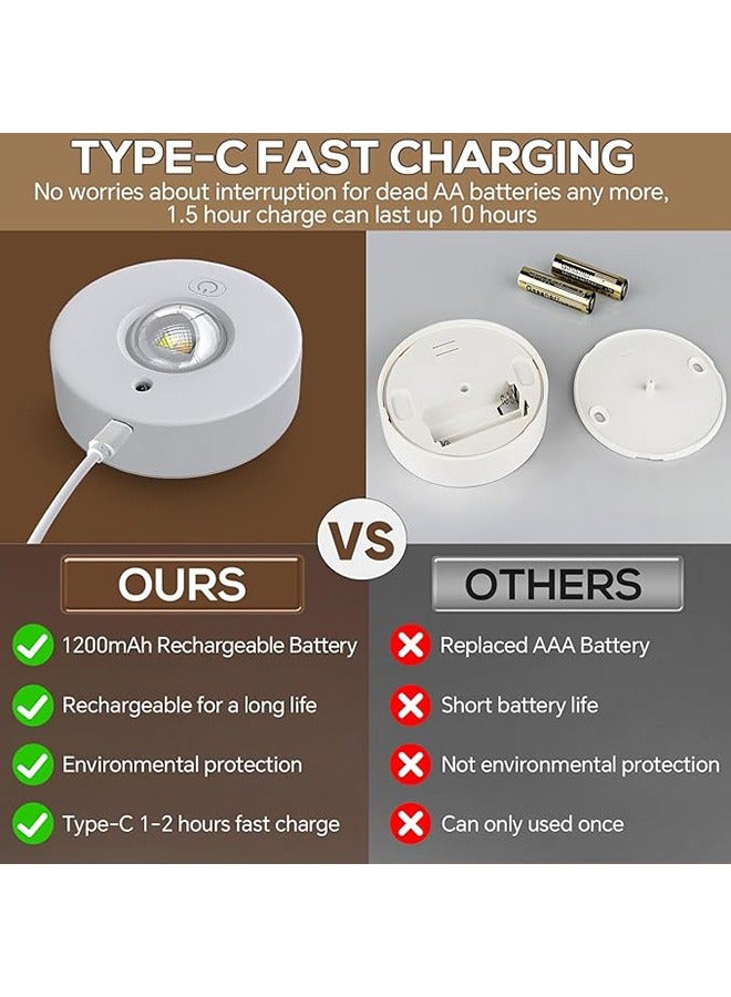 3 Pcs Magnetic LED Cabinet Lights, USB Rechargeable LED Spotlights, 500mAh Battery with Remote Control, 3 Colour Temperatures, Round LED Under-Unit Light with Timer, Magnetic, Dimmable - Image 3