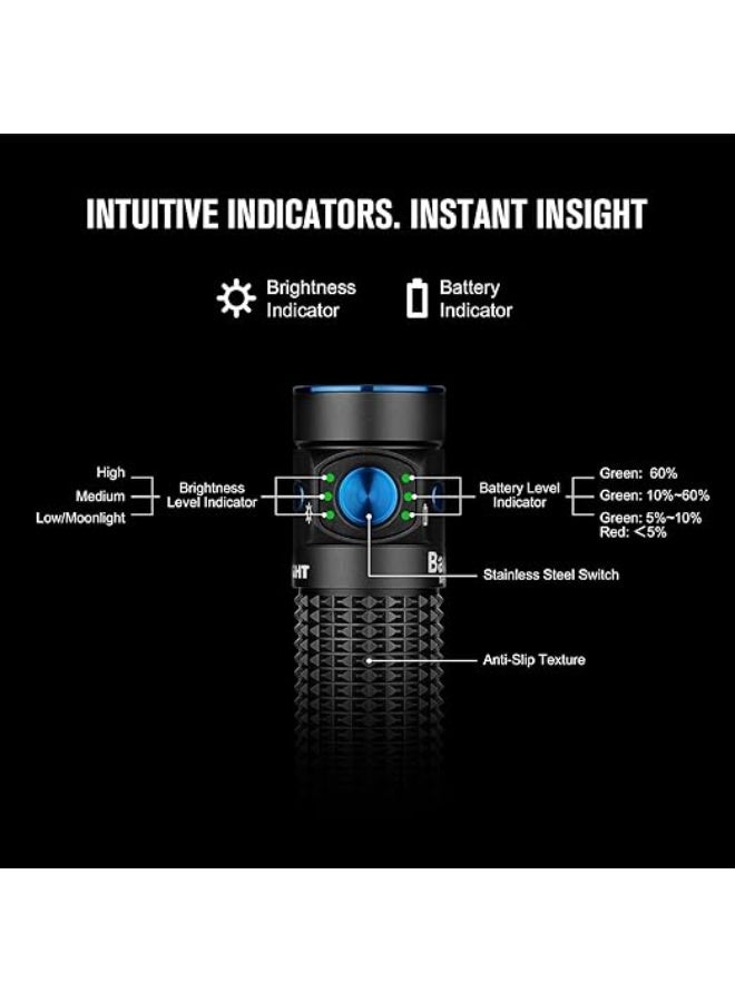 أولايت مشاعل - Image 2