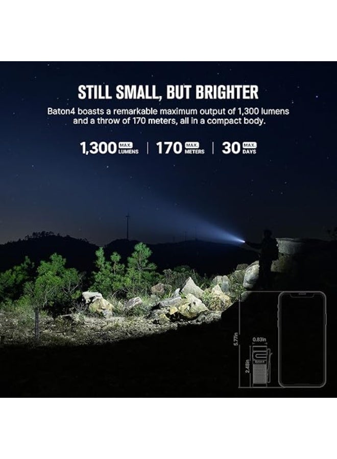 أولايت مشاعل - Image 4