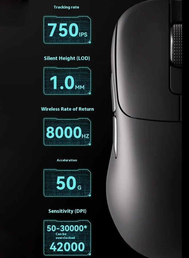 إيه جاز AJ179 APEX Tri-Mode Gaming Mouse, 8K Wireless Gaming Mice, Up to 42K DPI,Ultralight, Magnetic Charging Dock with TFT Screen, Pixart PAW3950 Sensor,100M Clicks HUANO Switch, Tri-Mode Mice, for PC/MAC,Black - Image 5