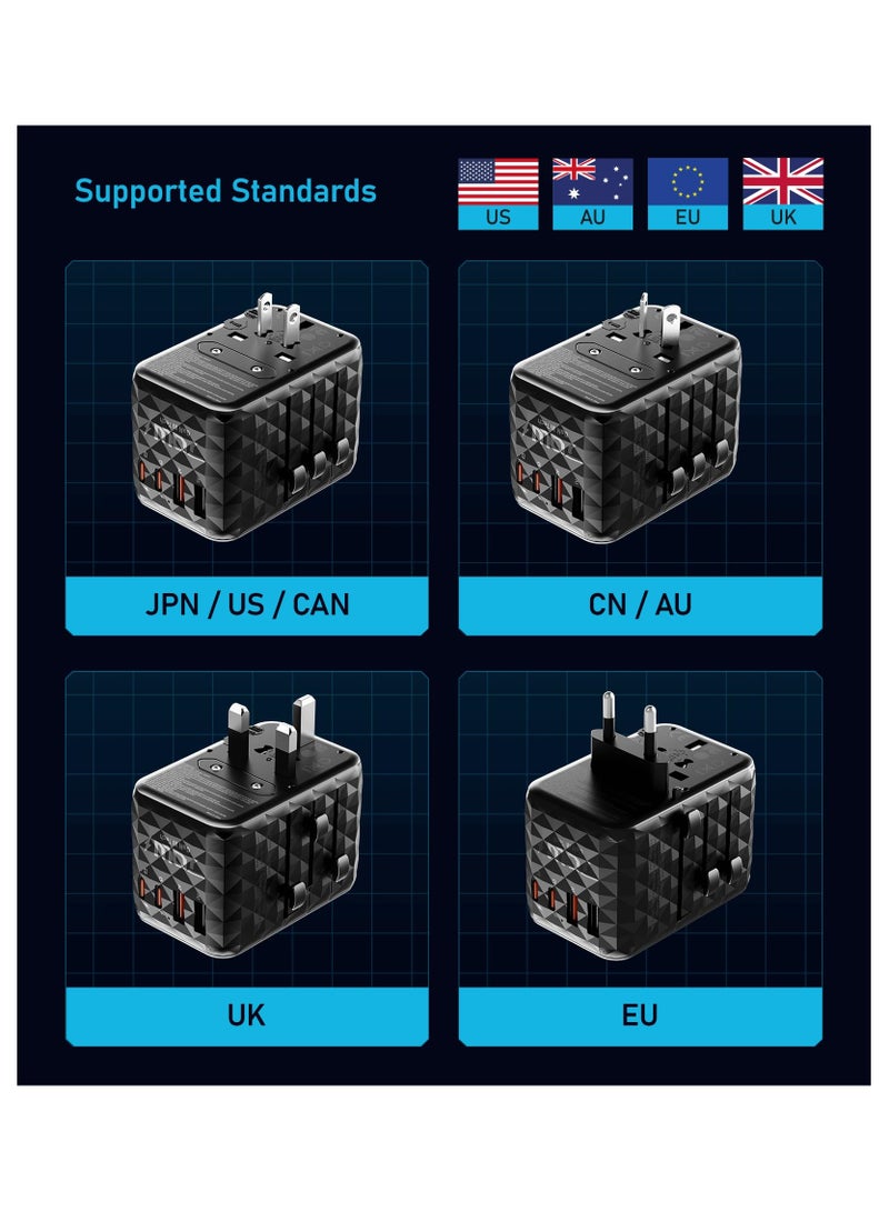 Futurizta Tech TravlMate 70W GaN Universal Travel Adapter, 2500W, Global Plug Compatibility, 4-in-1 Design - Image 2