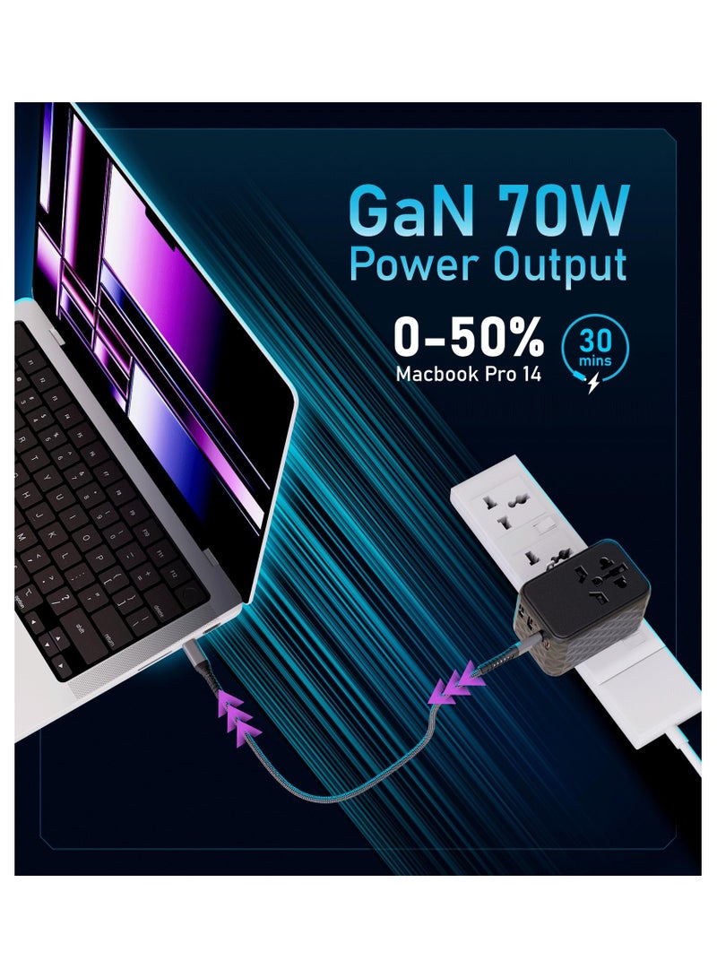 Futurizta Tech TravlMate 70W GaN Universal Travel Adapter, 2500W, Global Plug Compatibility, 4-in-1 Design - Image 4