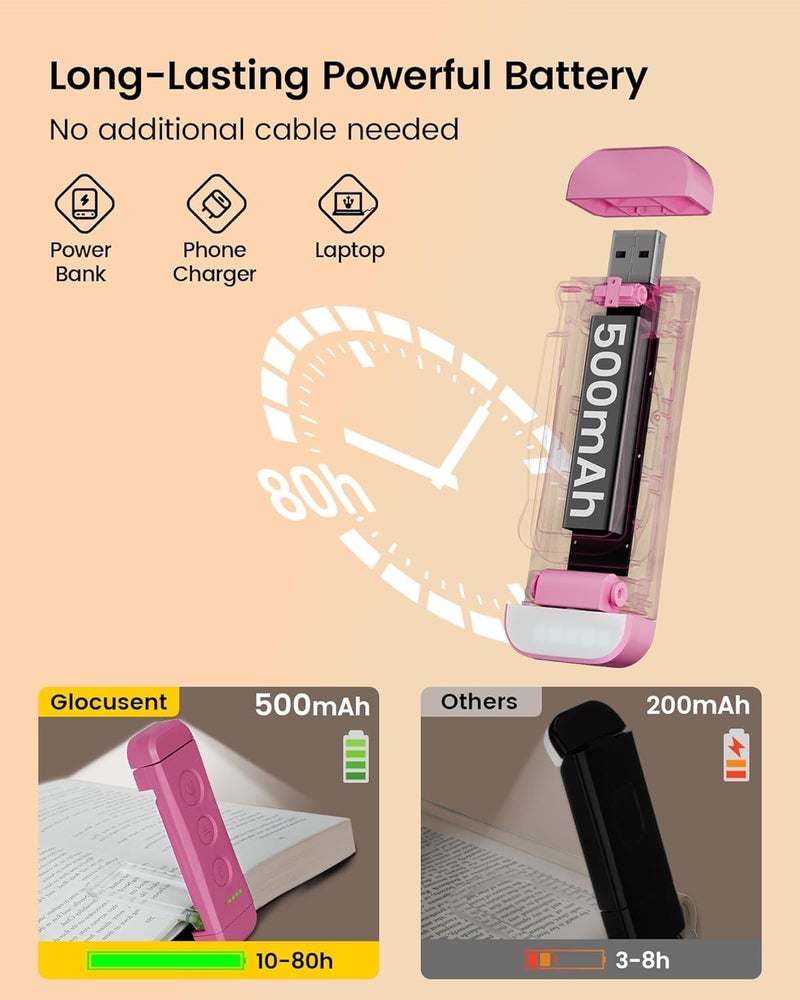 Glocusent USB Rechargeable Book Light, Portable Clip-on LED Reading Light, Reading Lights for Books in Bed with 3 Amber Colors & 5 Brightness Dimmable, Compact & Long Lasting, Perfect for Book Lovers - Image 4