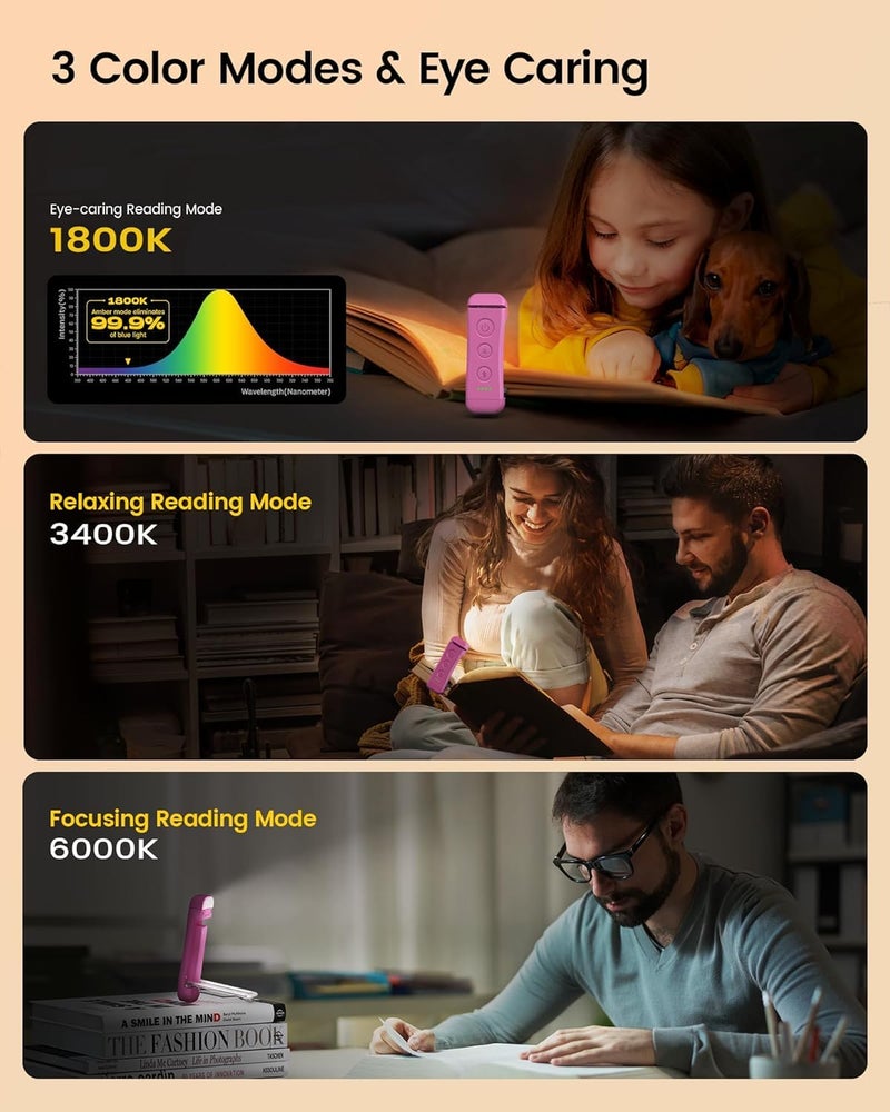 Glocusent USB Rechargeable Book Light, Portable Clip-on LED Reading Light, Reading Lights for Books in Bed with 3 Amber Colors & 5 Brightness Dimmable, Compact & Long Lasting, Perfect for Book Lovers - Image 3