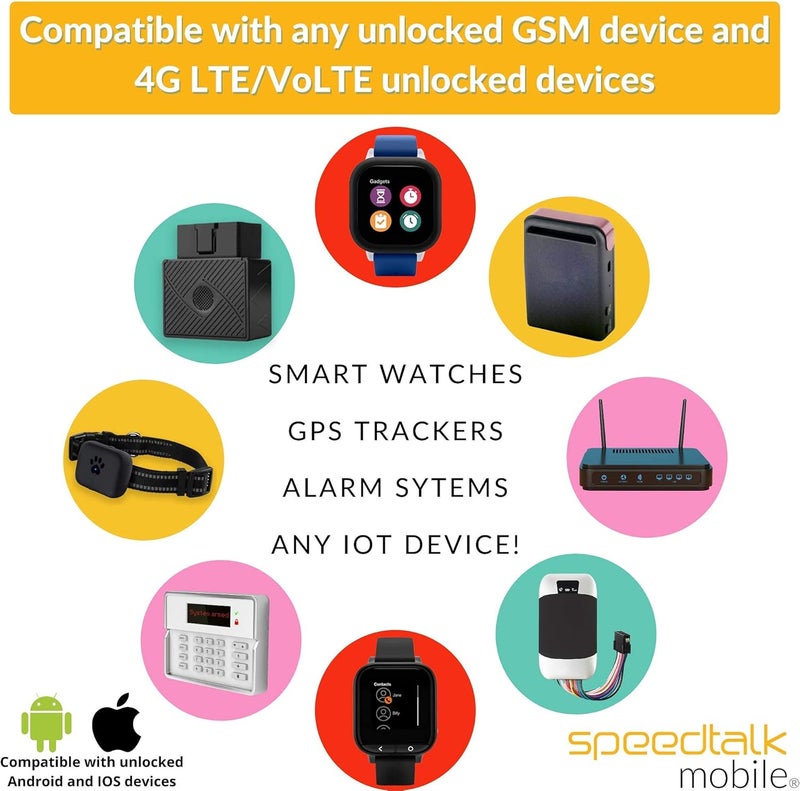 SpeedTalk Mobile طقم بطاقة SIM للساعة الذكية مسبقة الدفع بقيمة 5 دولارات لدعم 5G و 4G LTE، الأجهزة القابلة للارتداء | بطاقة SIM ثلاثية القطع 3 في 1 - قياسية وميكرو ونانومتر | بدون عقد | تغطية في الولايات المتحدة لمدة 30 يومًا - Image 3