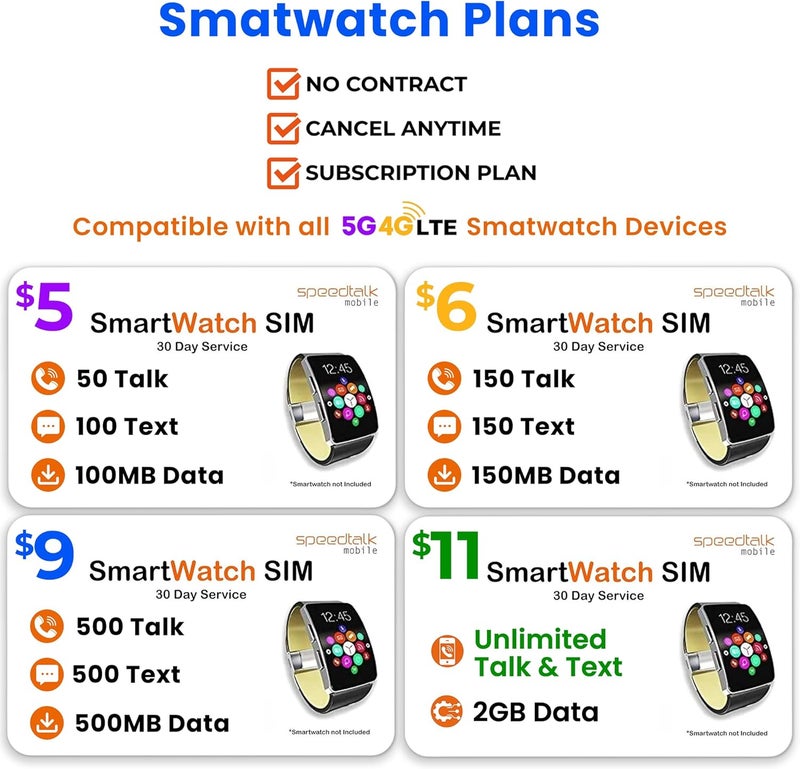 SpeedTalk Mobile طقم بطاقة SIM للساعة الذكية مسبقة الدفع بقيمة 5 دولارات لدعم 5G و 4G LTE، الأجهزة القابلة للارتداء | بطاقة SIM ثلاثية القطع 3 في 1 - قياسية وميكرو ونانومتر | بدون عقد | تغطية في الولايات المتحدة لمدة 30 يومًا - Image 5