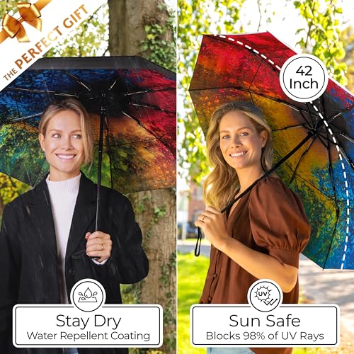 TUMELLA Strongest Windproof Travel Umbrella (Compact, Superior & Beautiful), Small Strong but Light Portable and Automatic Folding Rain Umbrella, Durable Premium Grip, Fits Car and Backpack - Image 5