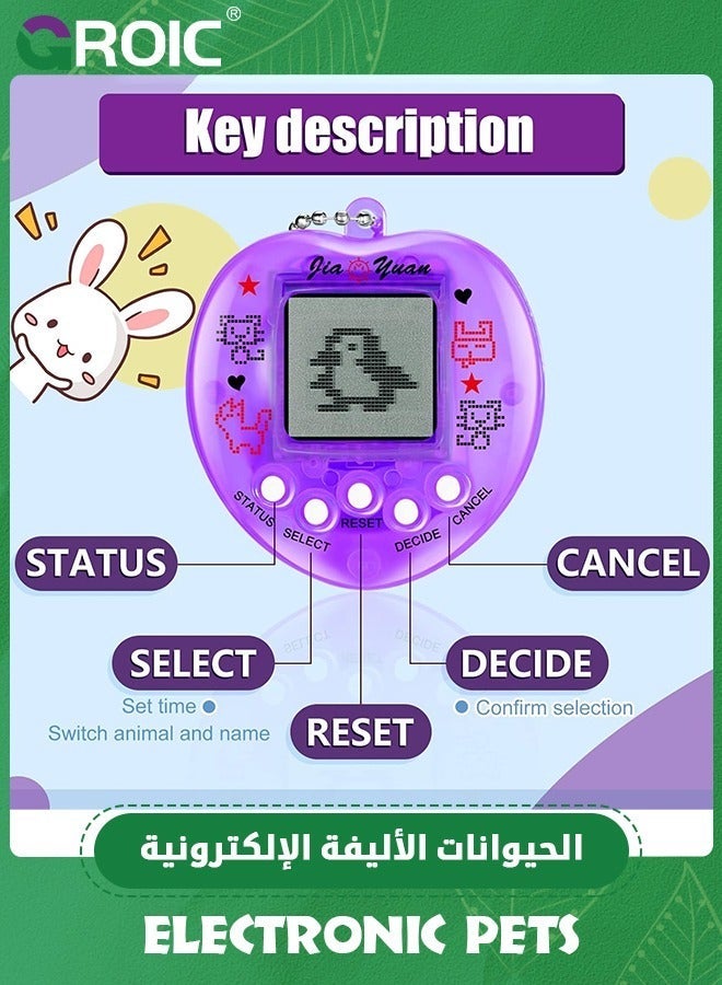 GROIC 4 Pieces Virtual Pets Keychain Digital Nostalgic Electronic Keychain,Pet Key Chain 90s Handheld Games Game Keyring, Keychain,Handheld Machine - Image 2