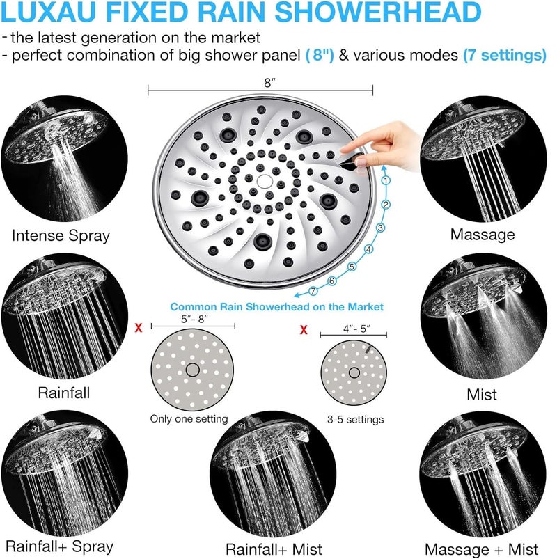 Luxau Dual Filtered Shower Head Showerhead 79" Hose Handheld Sprayer Combo, Filtration Rain Rainfall, 20 Stage Water Filter for Chlorine Well Hair Dry Skin, Metal Diverter, Chrome, (DSFC04, round, 8") - Image 4