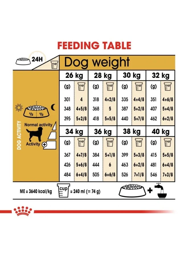 Royal Canin Breed Health Nutrition Labrador Adult 12 kg - Image 4