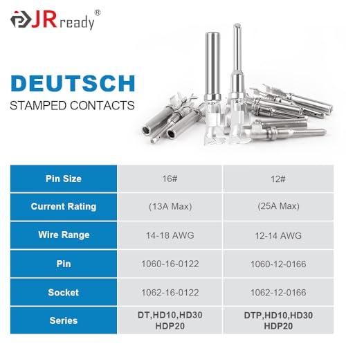 JRready ST6449 Deutsch Stamped Pin Kit 146PCS, Size 12 16 Open Barrel Contacts 18-12AWG w/Pin Removal Tool, for DT, DTP, DRC, DTV, AEC,Strike Series - Image 3