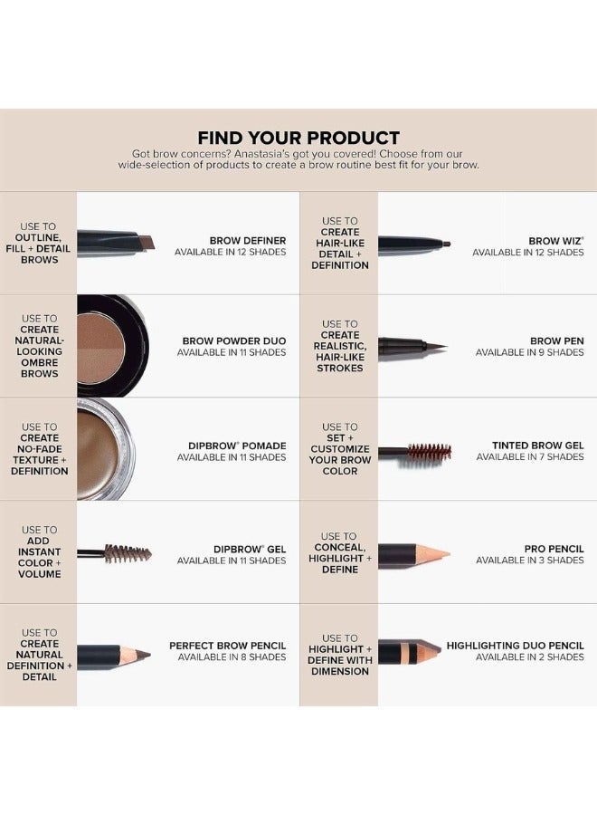 بودرة حواجب كريمية مقاومة للماء بلون الشوكولاتة – تركيبة طويلة الثبات ضد التلطخ لتعبئة وتحديد الحواجب بلمسة نهائية مطفية، مكياج احترافي للحواجب - Image 5