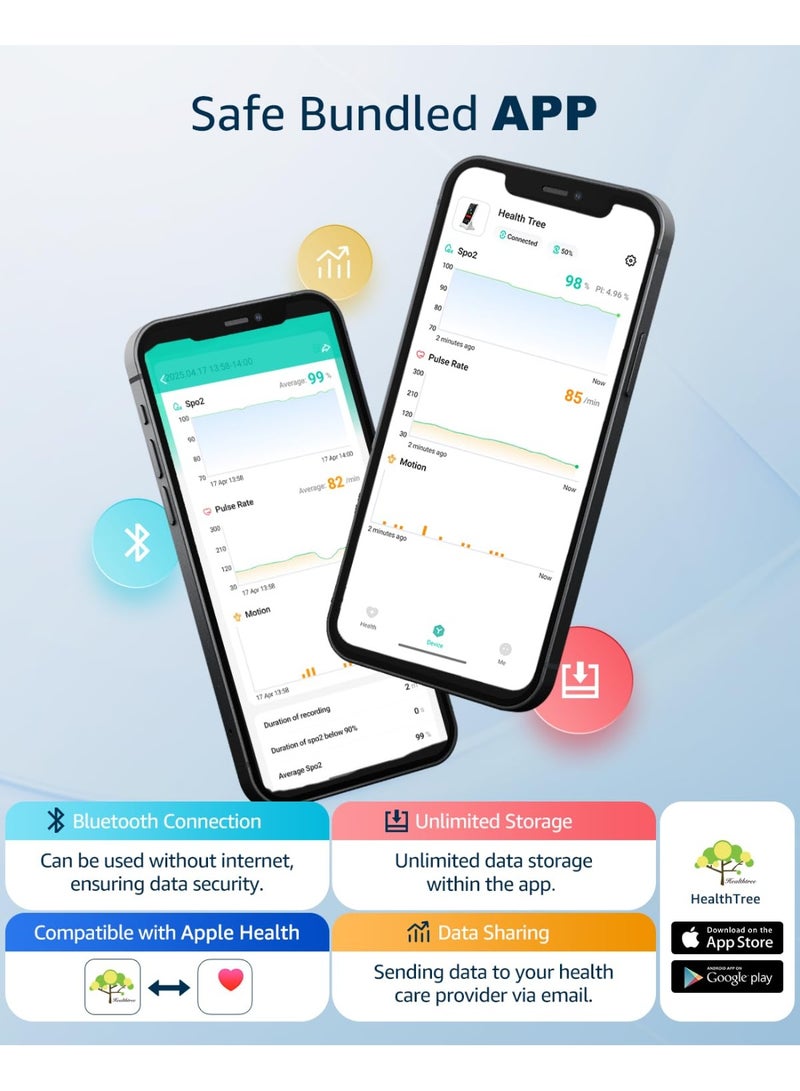جهاز قياس الأكسجين ونبضات الأصابع المحمول – مراقبة مستمرة لمستوى O₂، معدل النبض، وقيمة PI – قابل لإعادة الشحن - Image 4