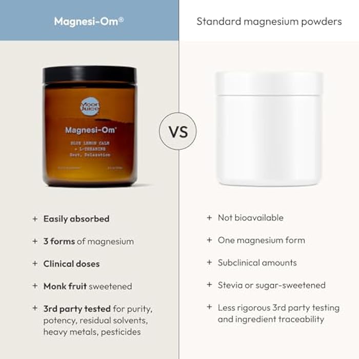 Moon Juice Magnesi-Om Magnesium Powder Supplement - Chelated Magnesium Complex + L-Theanine Blend for Rest, Relaxation & Regularity - Vegan, Non-GMO & No Sugar, Blue Lemon, 4.2 oz, 30 Servings - Image 5